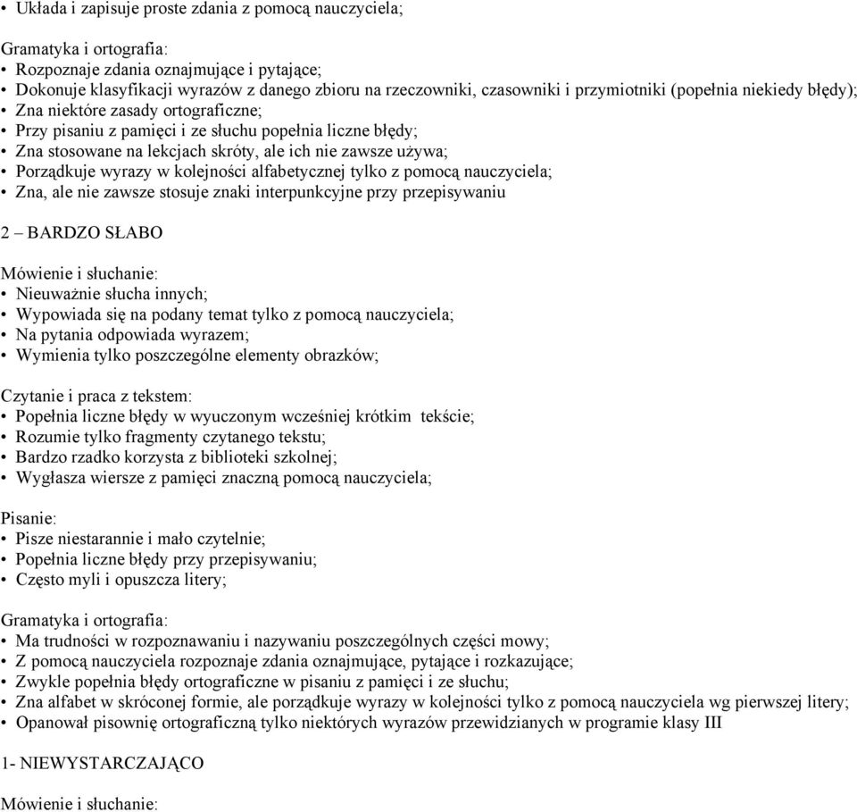 kolejności alfabetycznej tylko z pomocą nauczyciela; Zna, ale nie zawsze stosuje znaki interpunkcyjne przy przepisywaniu 2 BARDZO SŁABO Nieuważnie słucha innych; Wypowiada się na podany temat tylko z