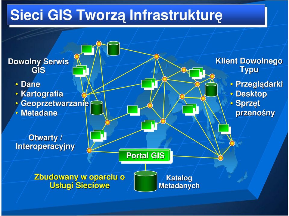Przeglądarki Desktop Sprzęt przenośny ny Otwarty /