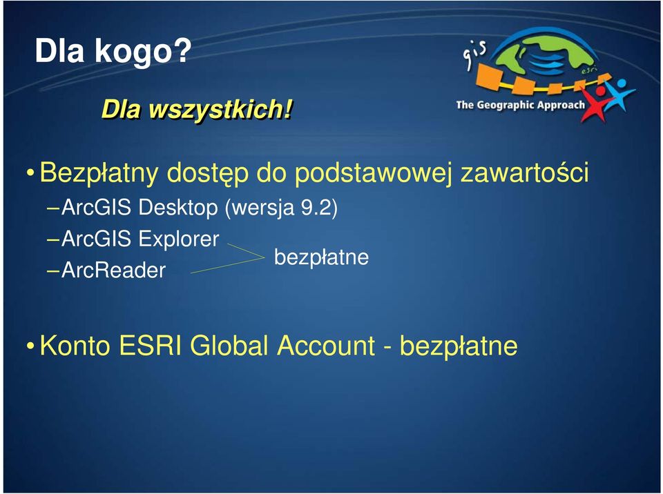 ArcGIS Desktop (wersja 9.