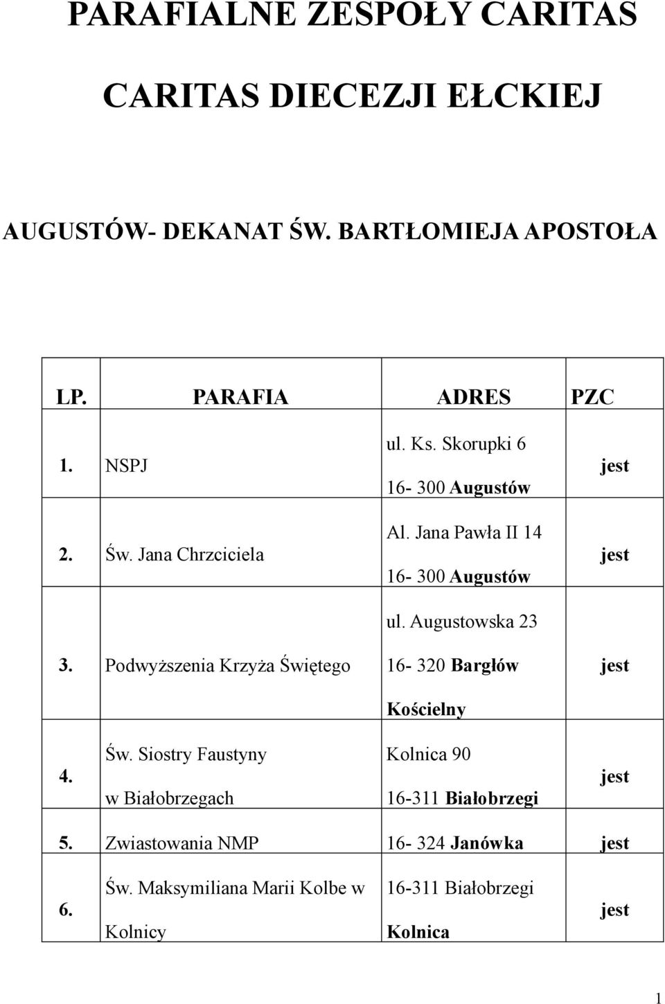 Jana Pawła II 14 16-300 Augustów ul. Augustowska 23 16-320 Bargłów Kościelny 4. Św.
