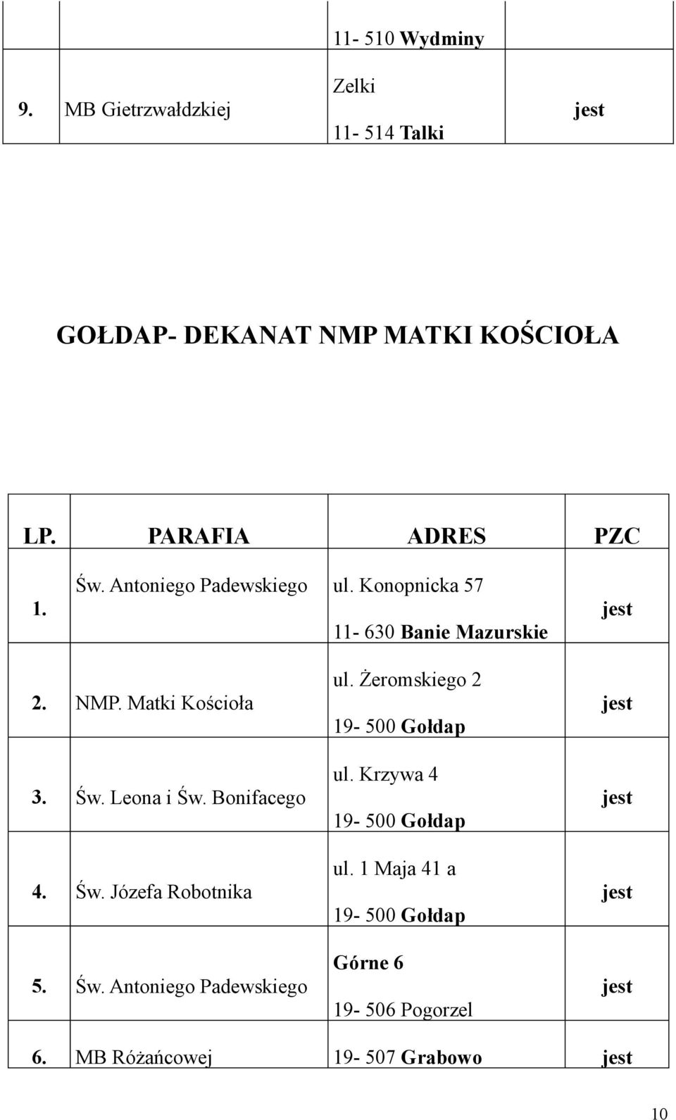 Bonifacego 4. Św. Józefa Robotnika 5. Św. Antoniego Padewskiego ul. Żeromskiego 2 19-500 Gołdap ul.