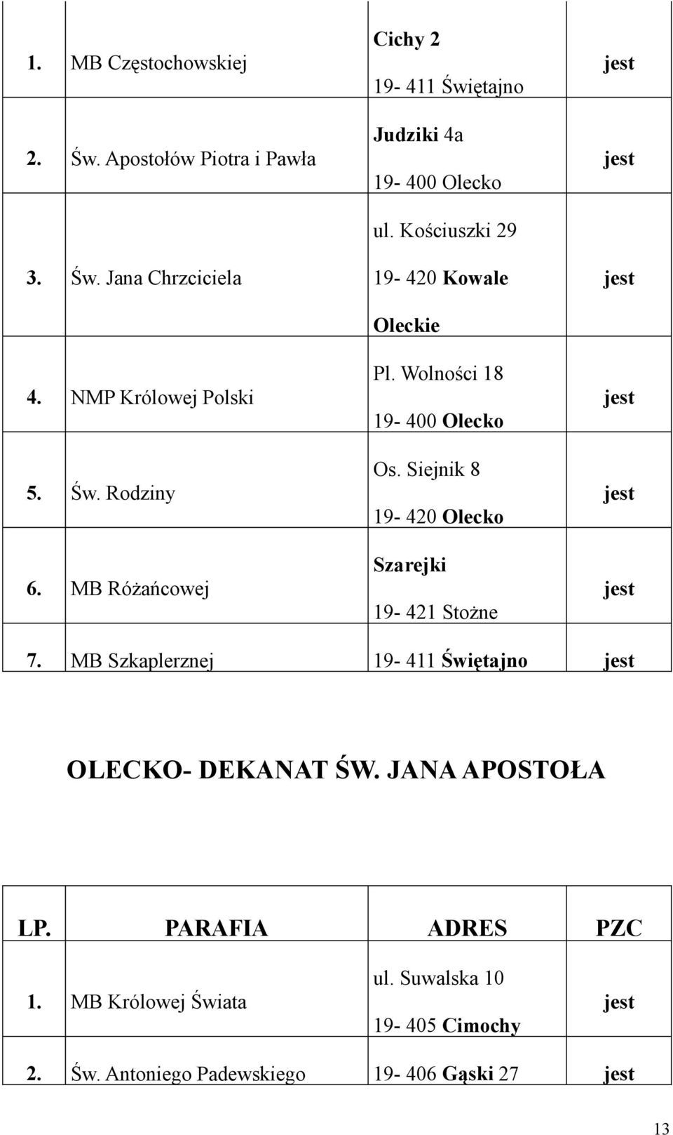 Wolności 18 19-400 Olecko Os. Siejnik 8 19-420 Olecko Szarejki 19-421 Stożne 7.