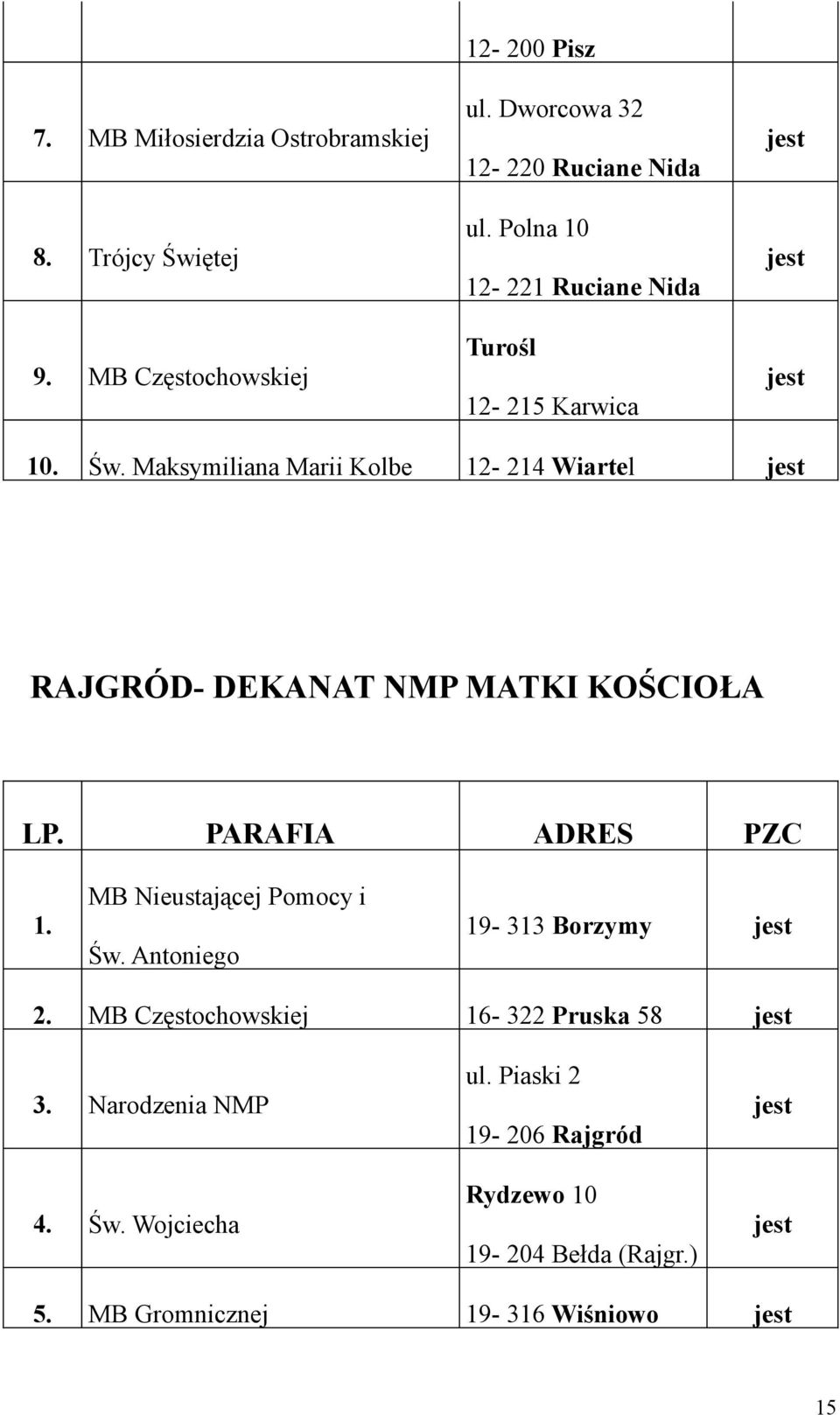 Maksymiliana Marii Kolbe 12-214 Wiartel RAJGRÓD- DEKANAT NMP MATKI KOŚCIOŁA 1. MB Nieustającej Pomocy i Św.