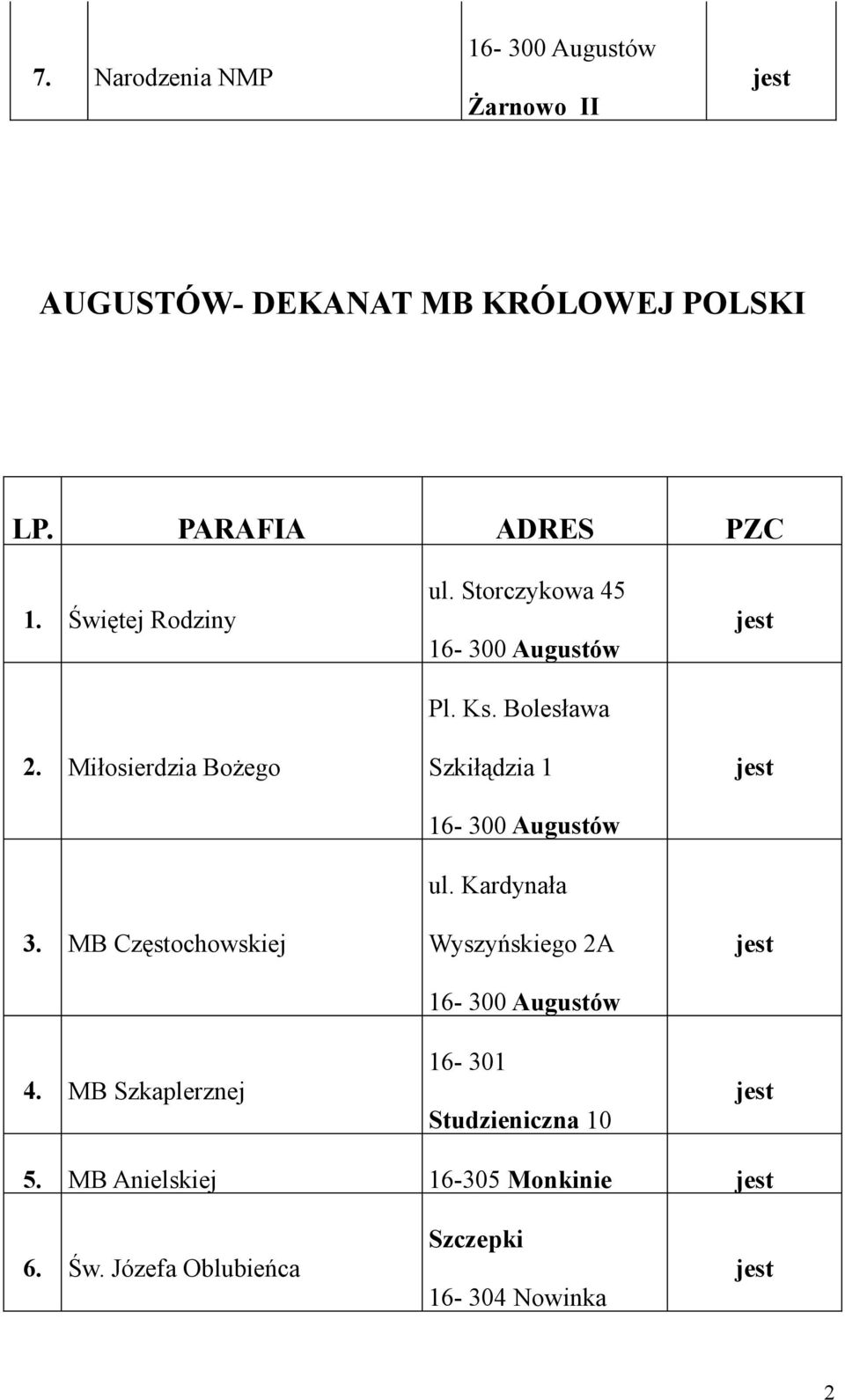 Storczykowa 45 16-300 Augustów Pl. Ks. Bolesława Szkiłądzia 1 16-300 Augustów ul.