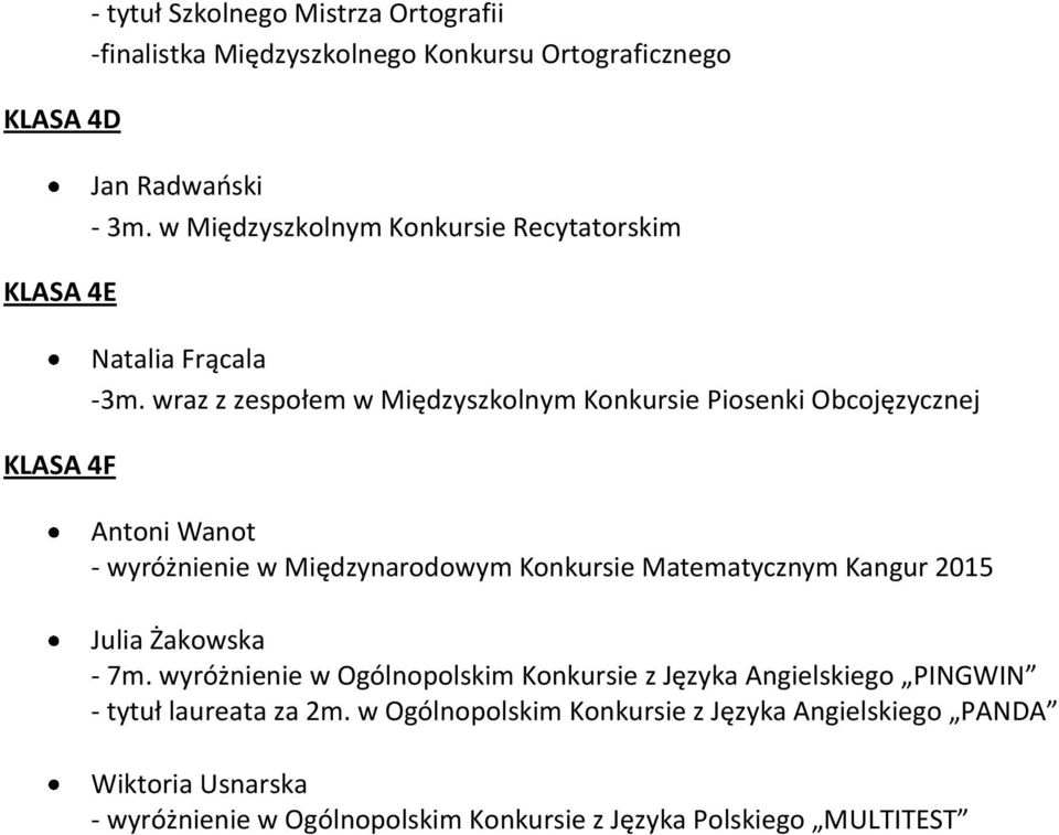 wraz z zespołem w Międzyszkolnym Konkursie Piosenki Obcojęzycznej Antoni Wanot - wyróżnienie w Międzynarodowym Konkursie Matematycznym Kangur 2015