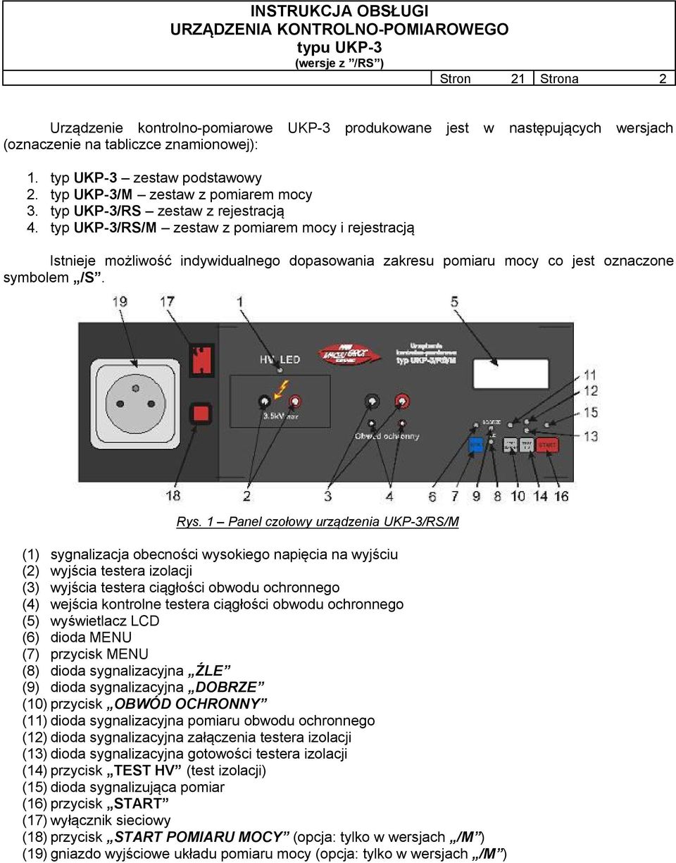 typ UKP-3/RS/M zestaw z pomiarem mocy i rejestracją Istnieje możliwość indywidualnego dopasowania zakresu pomiaru mocy co jest oznaczone symbolem /S. Rys.