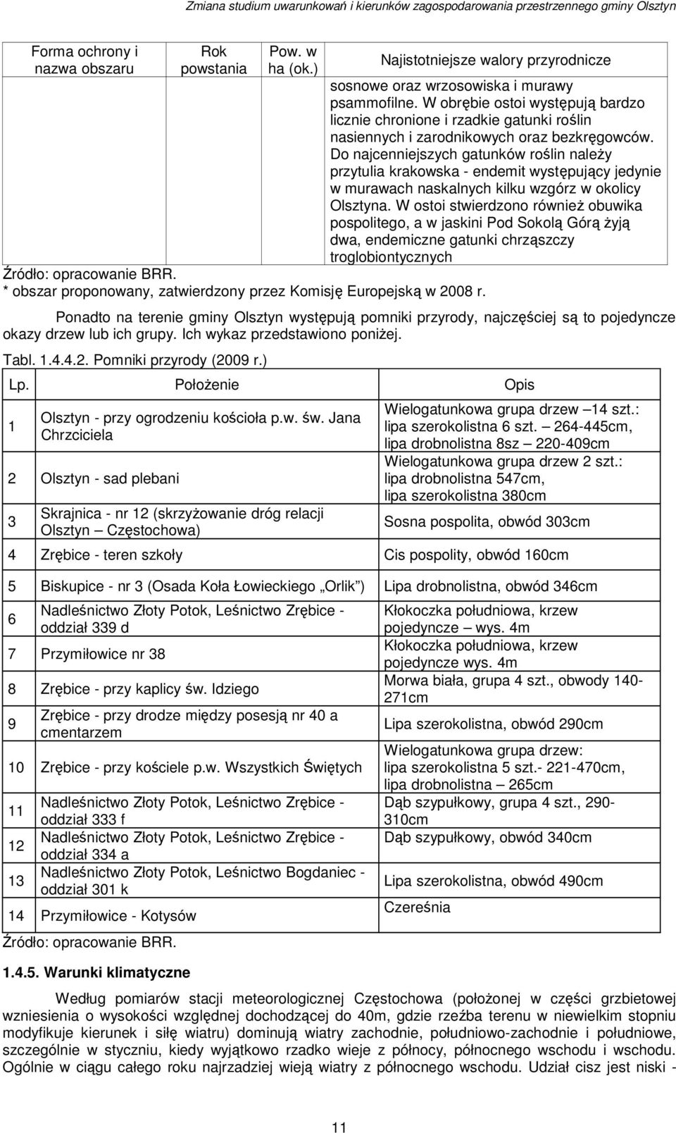 W obrębie ostoi występują bardzo licznie chronione i rzadkie gatunki roślin nasiennych i zarodnikowych oraz bezkręgowców.
