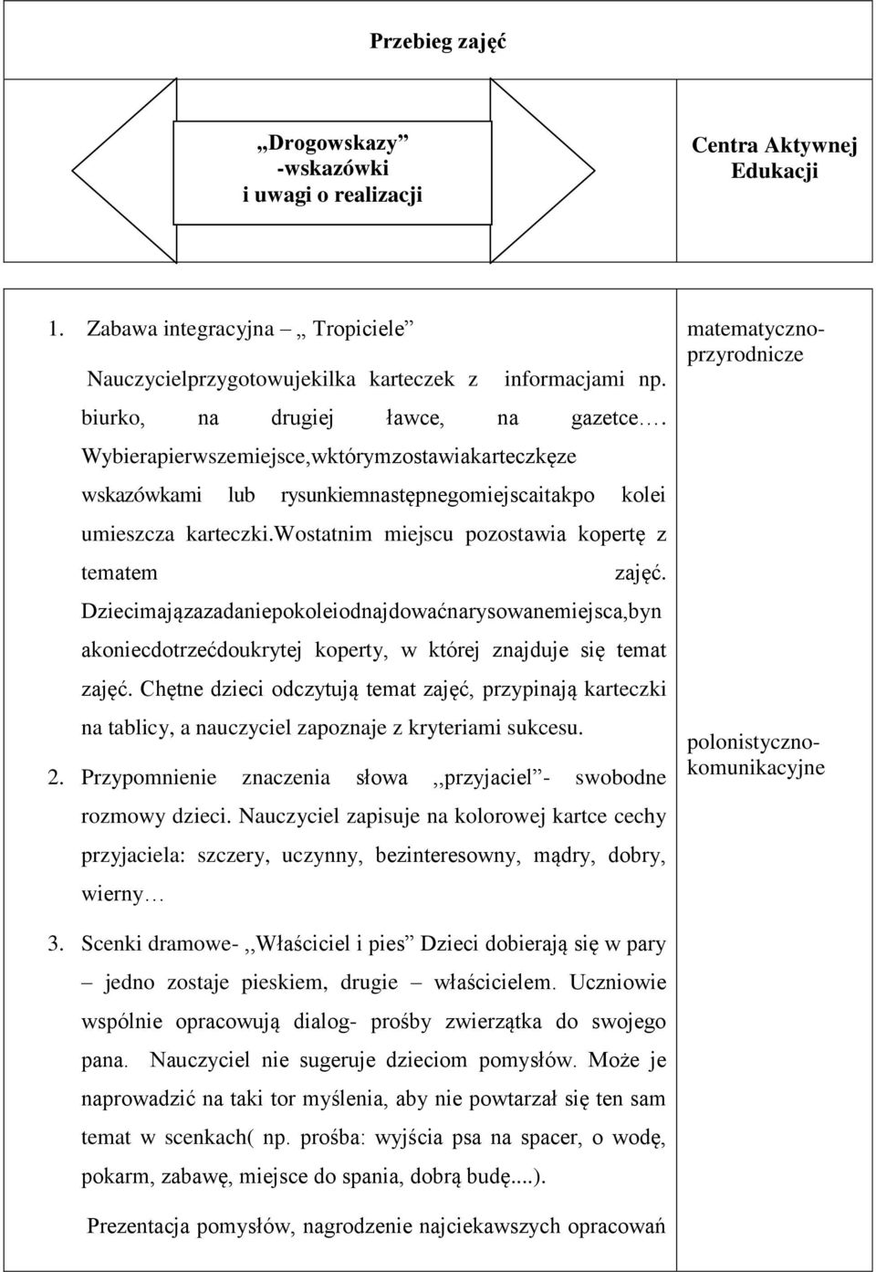 wostatnim miejscu pozostawia kopertę z tematem zajęć. Dziecimajązazadaniepokoleiodnajdowaćnarysowanemiejsca,byn akoniecdotrzećdoukrytej koperty, w której znajduje się temat zajęć.