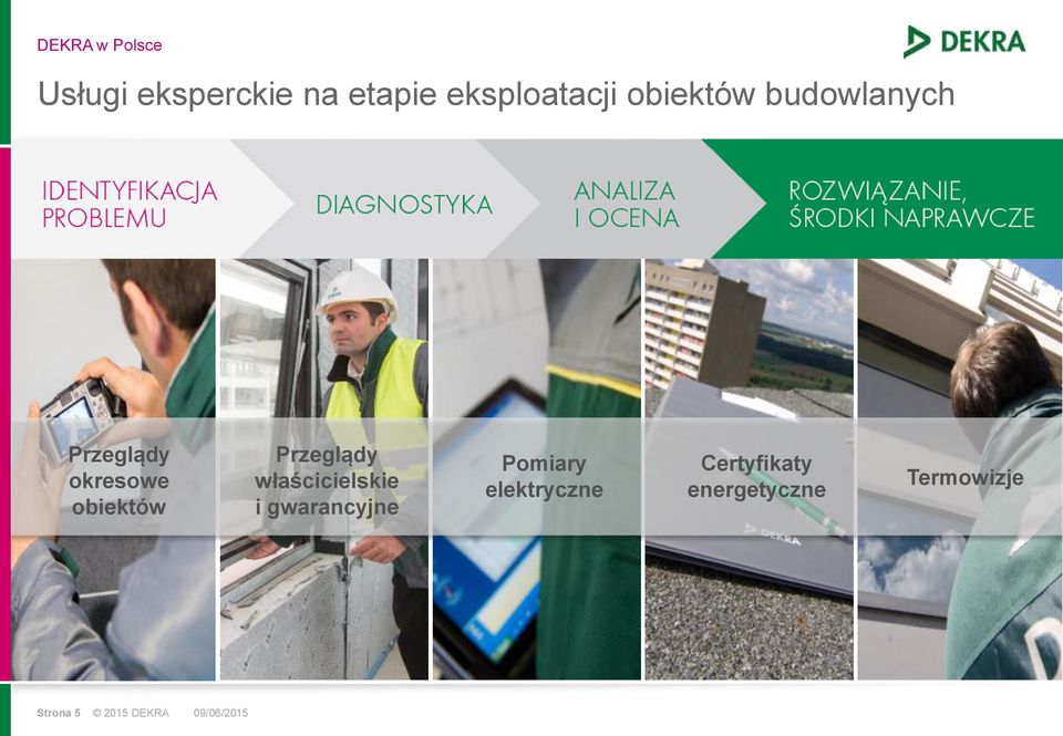 właścicielskie i gwarancyjne Pomiary elektryczne