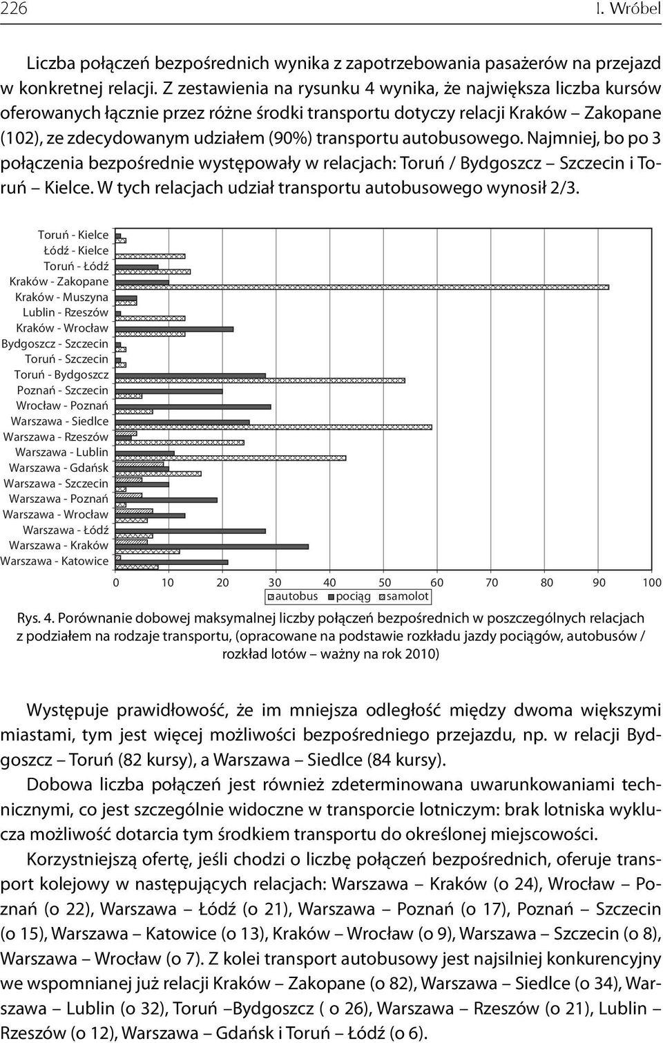 autobusowego. Najmniej, bo po 3 połączenia bezpośrednie występowały w relacjach: Toruń / Bydgoszcz Szczecin i Toruń Kielce. W tych relacjach udział transportu autobusowego wynosił 2/3.