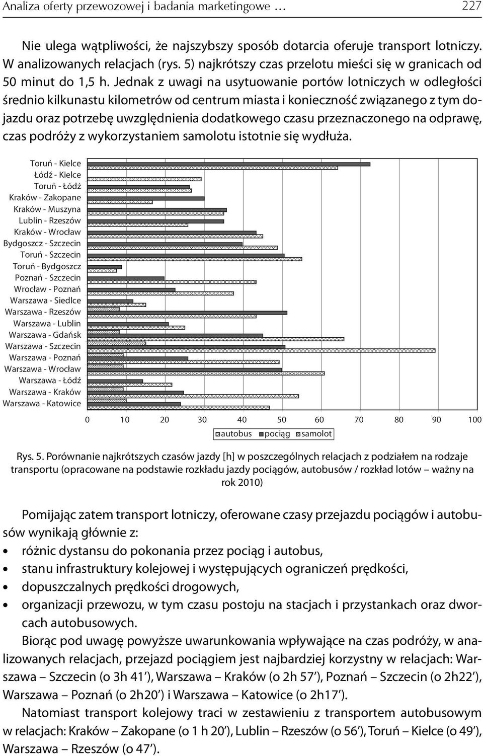 Jednak z uwagi na usytuowanie portów lotniczych w odległości średnio kilkunastu kilometrów od centrum miasta i konieczność związanego z tym dojazdu oraz potrzebę uwzględnienia dodatkowego czasu