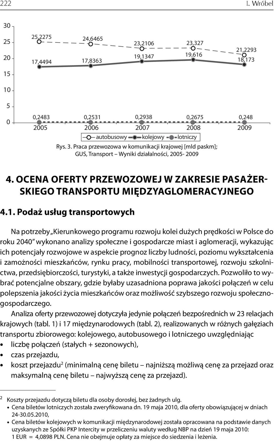 OCENA OFERTY PRZEWOZOWEJ W ZAKRESIE PASAŻER- SKIEGO TRANSPORTU MIĘDZYAGLOMERACYJNEGO 4.1.