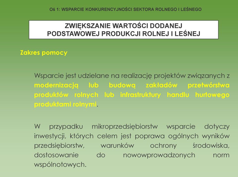 lub infrastruktury handlu hurtowego produktami rolnymi.