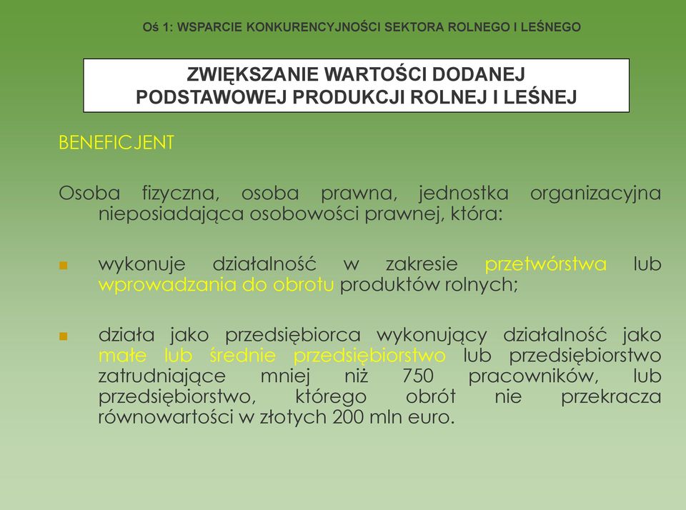 lub wprowadzania do obrotu produktów rolnych; działa jako przedsiębiorca wykonujący działalność jako małe lub średnie przedsiębiorstwo lub