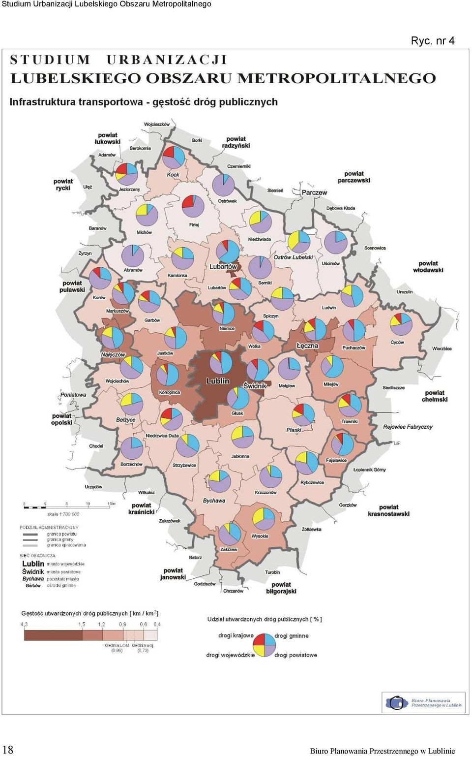 Planowania