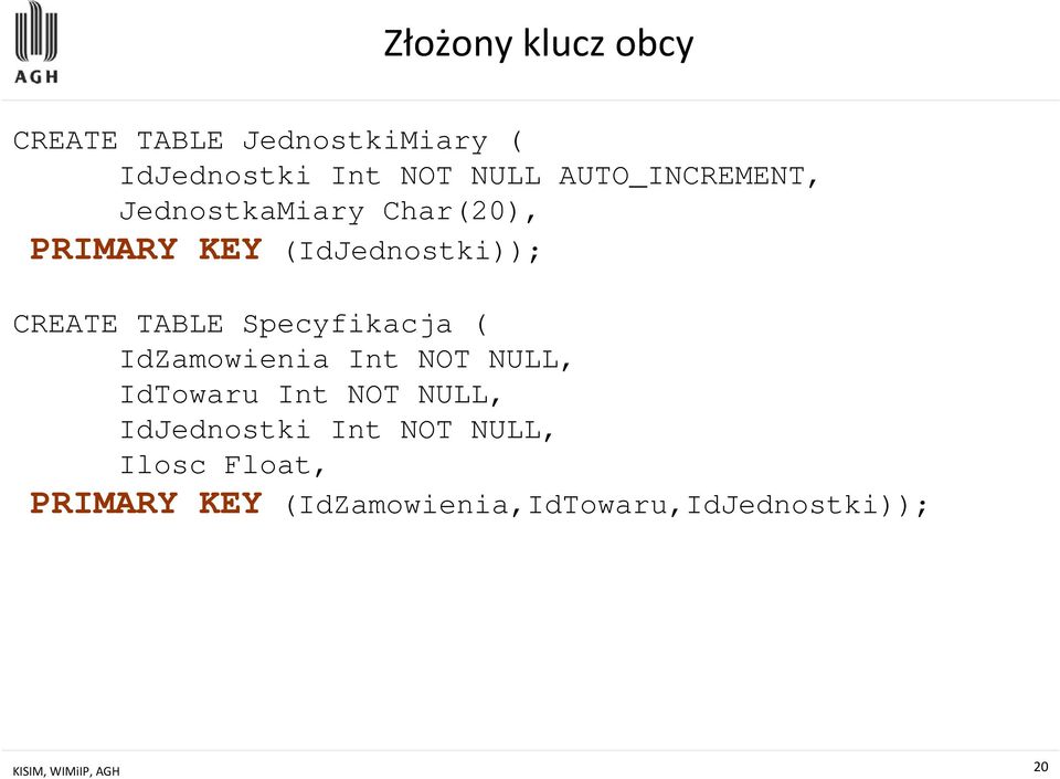 Specyfikacja ( IdZamowienia Int NOT NULL, IdTowaru Int NOT NULL, IdJednostki Int