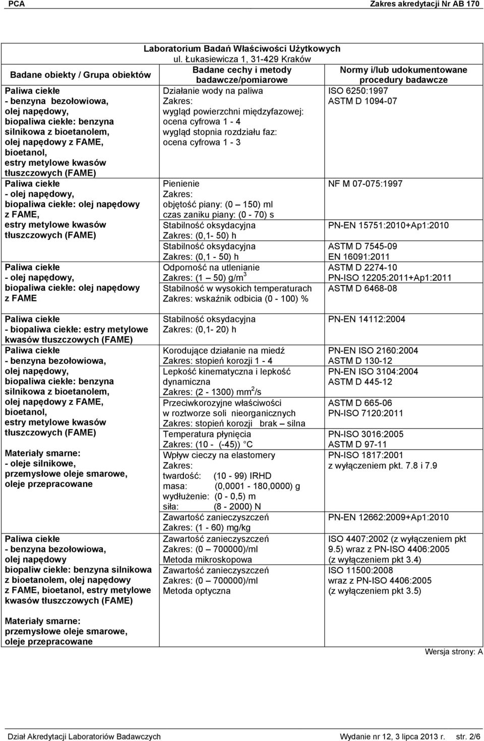 cyfrowa 1-4 wygląd stopnia rozdziału faz: ocena cyfrowa 1-3 ISO 6250:1997 ASTM D 1094-07 z FAME, z FAME Pienienie objętość piany: (0 150) ml czas zaniku piany: (0-70) s NF M 07-075:1997 Stabilność