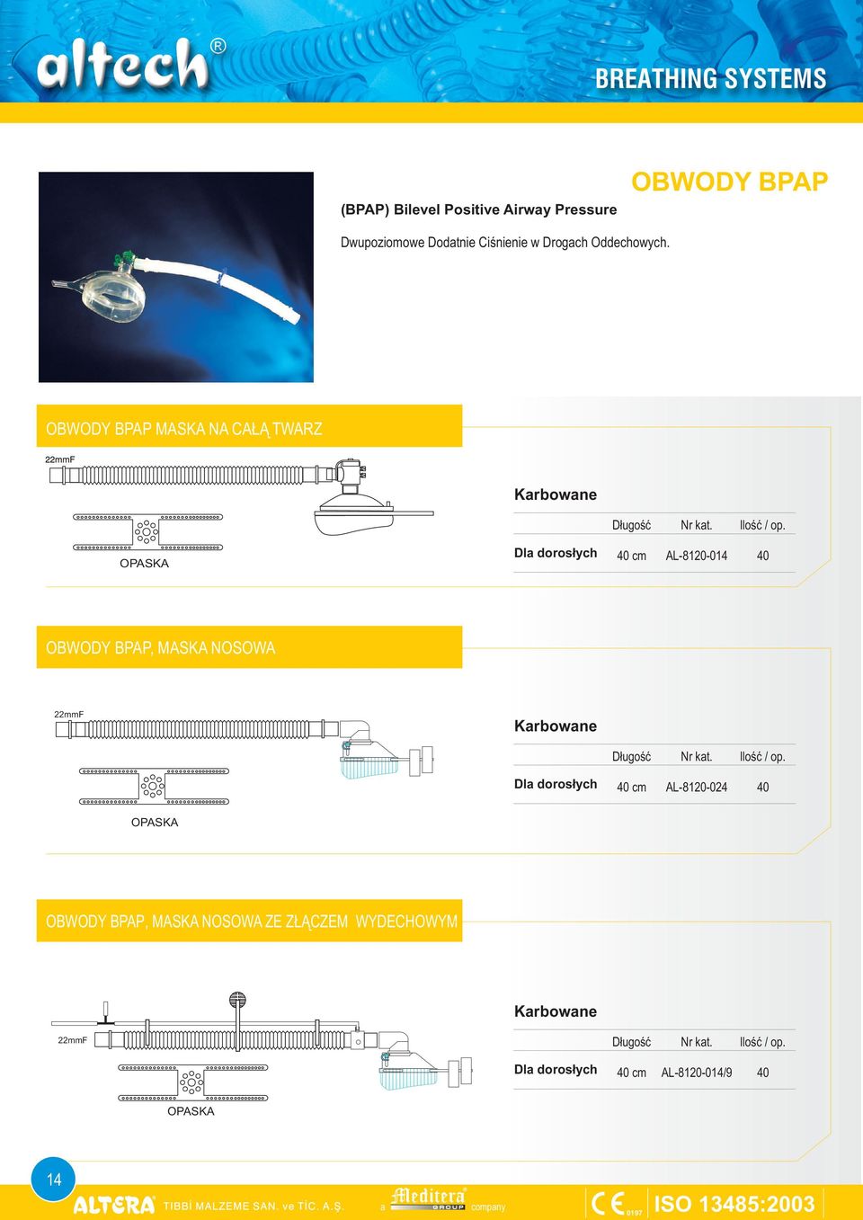 OBWODY BPAP MASKA NA CAŁĄ TWARZ OPASKA cm AL-8120-014 OBWODY BPAP,