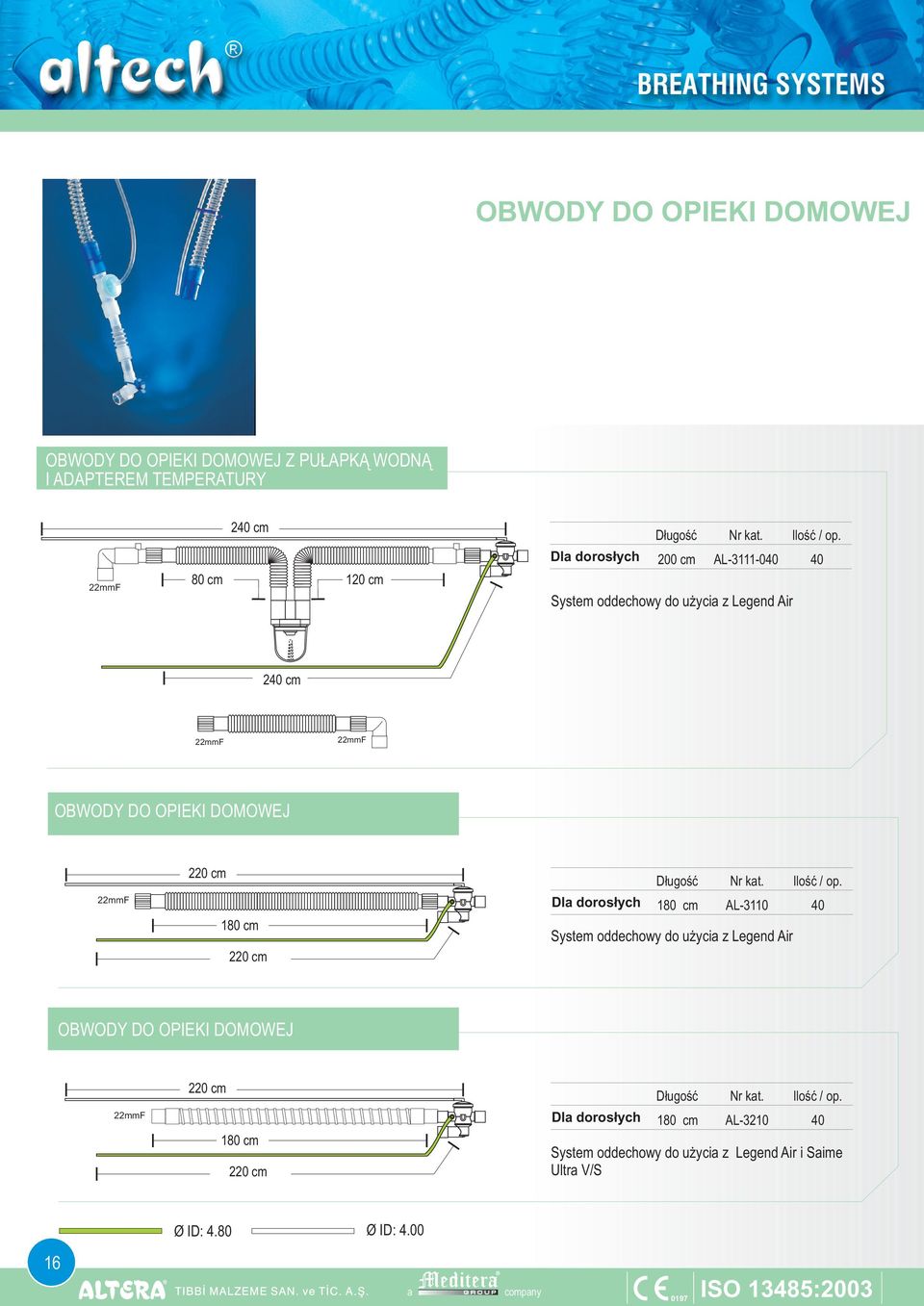 DOMOWEJ 220 cm 220 cm AL-3110 System oddechowy do użyci z Legend Air OBWODY DO OPIEKI DOMOWEJ