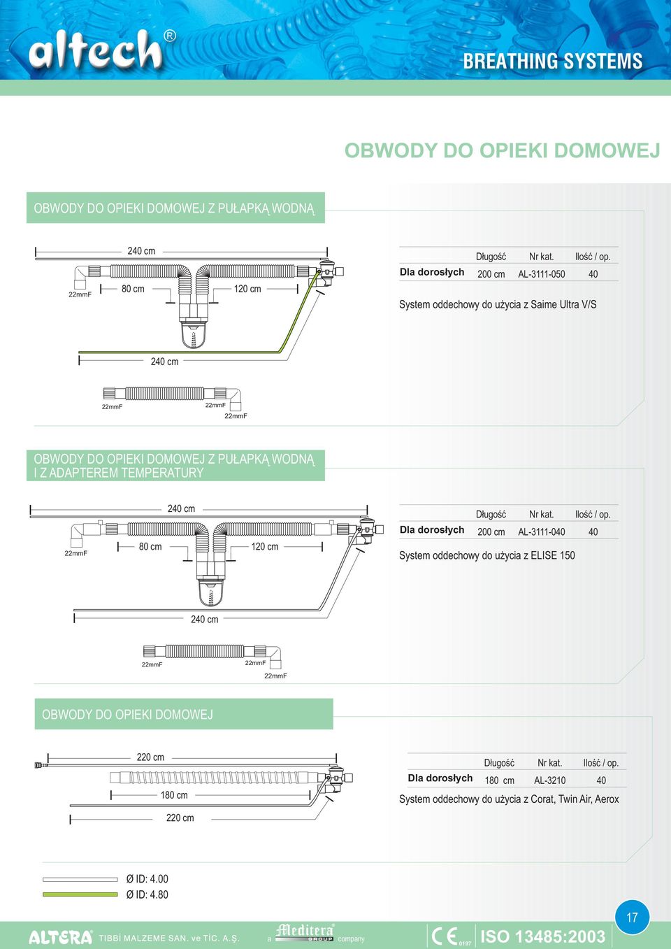 TEMPERATURY 80 cm 2 cm 120 cm 200 cm AL-3111-0 System oddechowy do użyci z ELISE 1 2 cm OBWODY DO OPIEKI