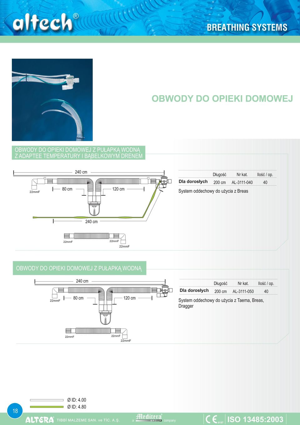 do użyci z Bres 2 cm OBWODY DO OPIEKI DOMOWEJ Z PUŁAPKĄ WODNĄ 2 cm 80 cm 120 cm 200