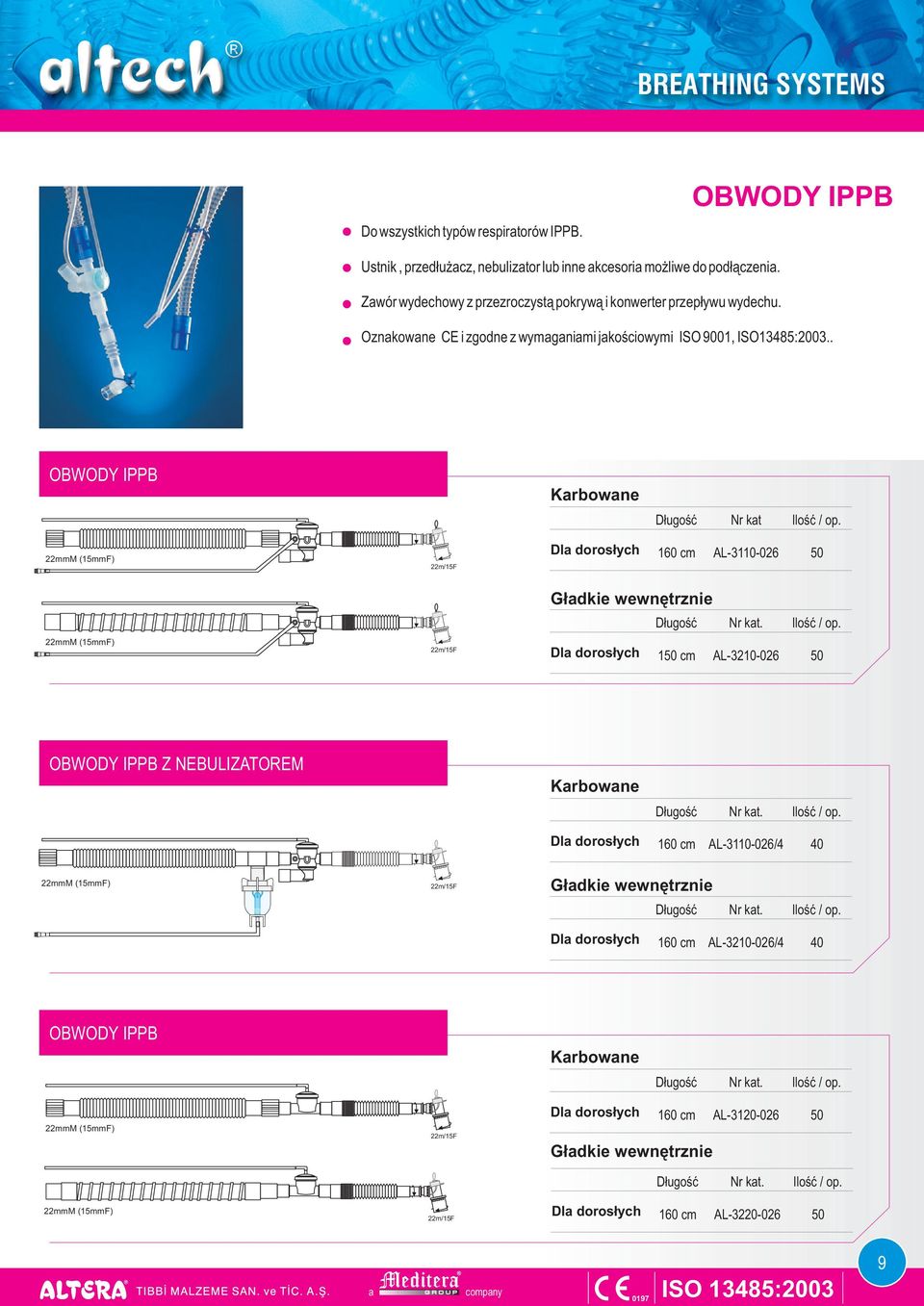 . OBWODY IPPB Nr kt 22mmM (15mmF) 22m/15F AL-3110-026 Głdkie wewnętrznie 22mmM (15mmF) 22m/15F 1 cm AL-3210-026 OBWODY IPPB Z NEBULIZATOREM
