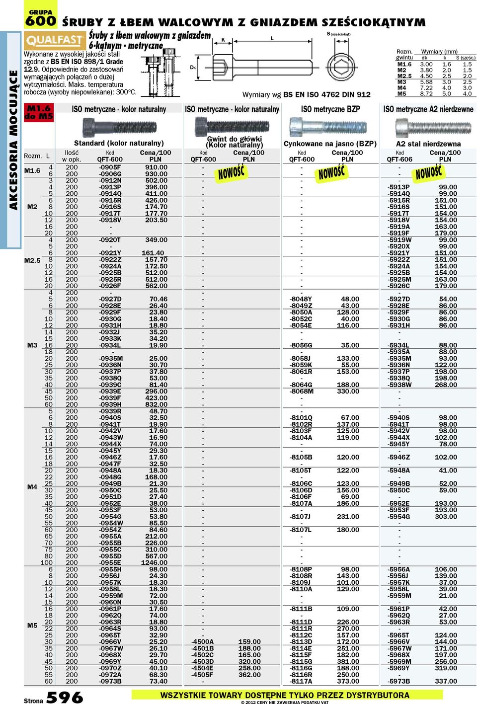 QFT600 00 M1.6 4 6 200 200 0905F 0906G 910.00 930.00 3 200 0912N 502.00 4 200 0913P 396.00 5 200 0914Q 411.00 6 200 0915R 426.00 M2 8 200 0916S 174.70 10 200 0917T 177.70 12 200 0918V 203.