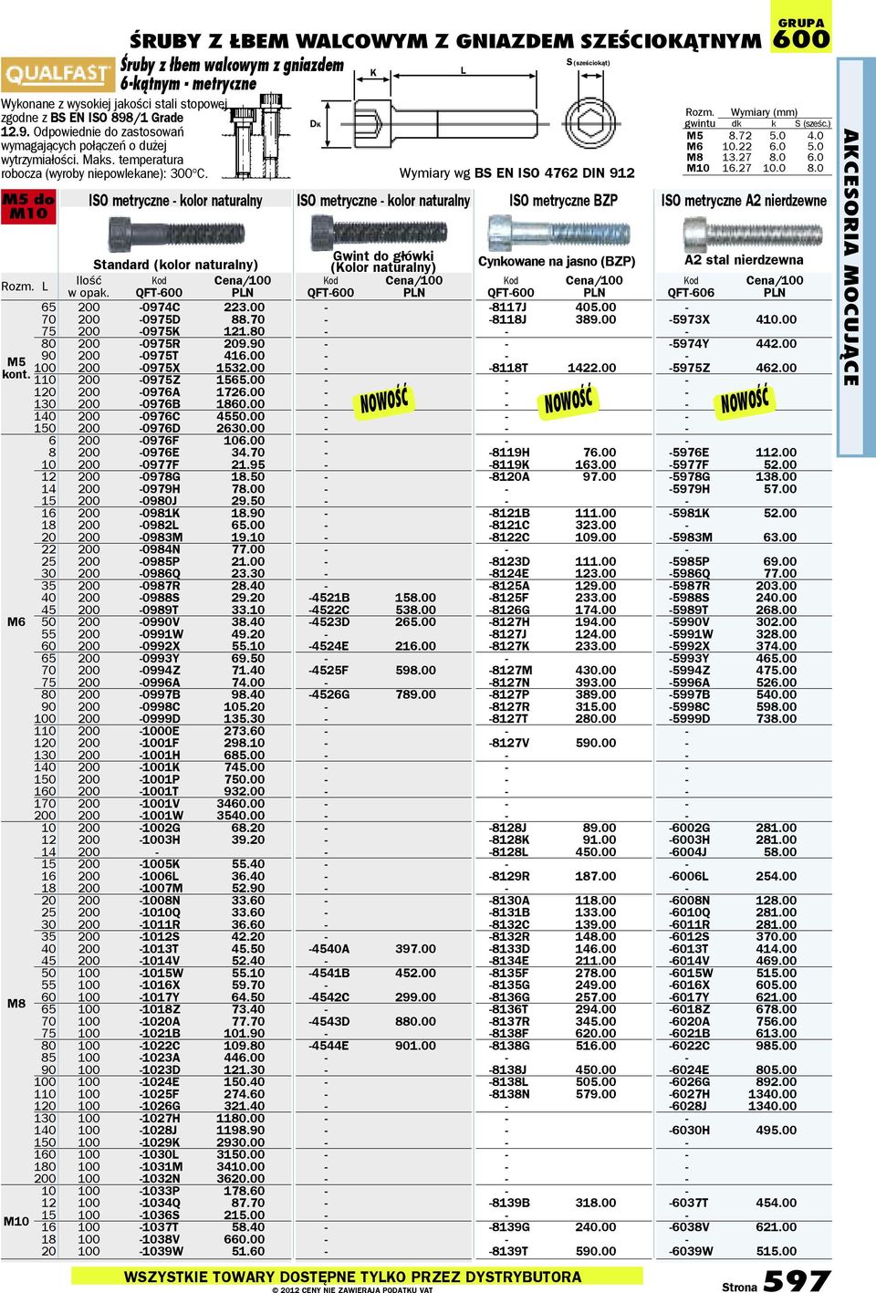 QFT600 00 65 200 0974C 223.00 70 200 0975D 88.70 75 200 0975K 121.80 80 200 0975R 209.90 M5 90 200 0975T 416.00 kont. 100 200 0975X 1532.00 110 200 0975Z 1565.00 120 200 0976A 1726.