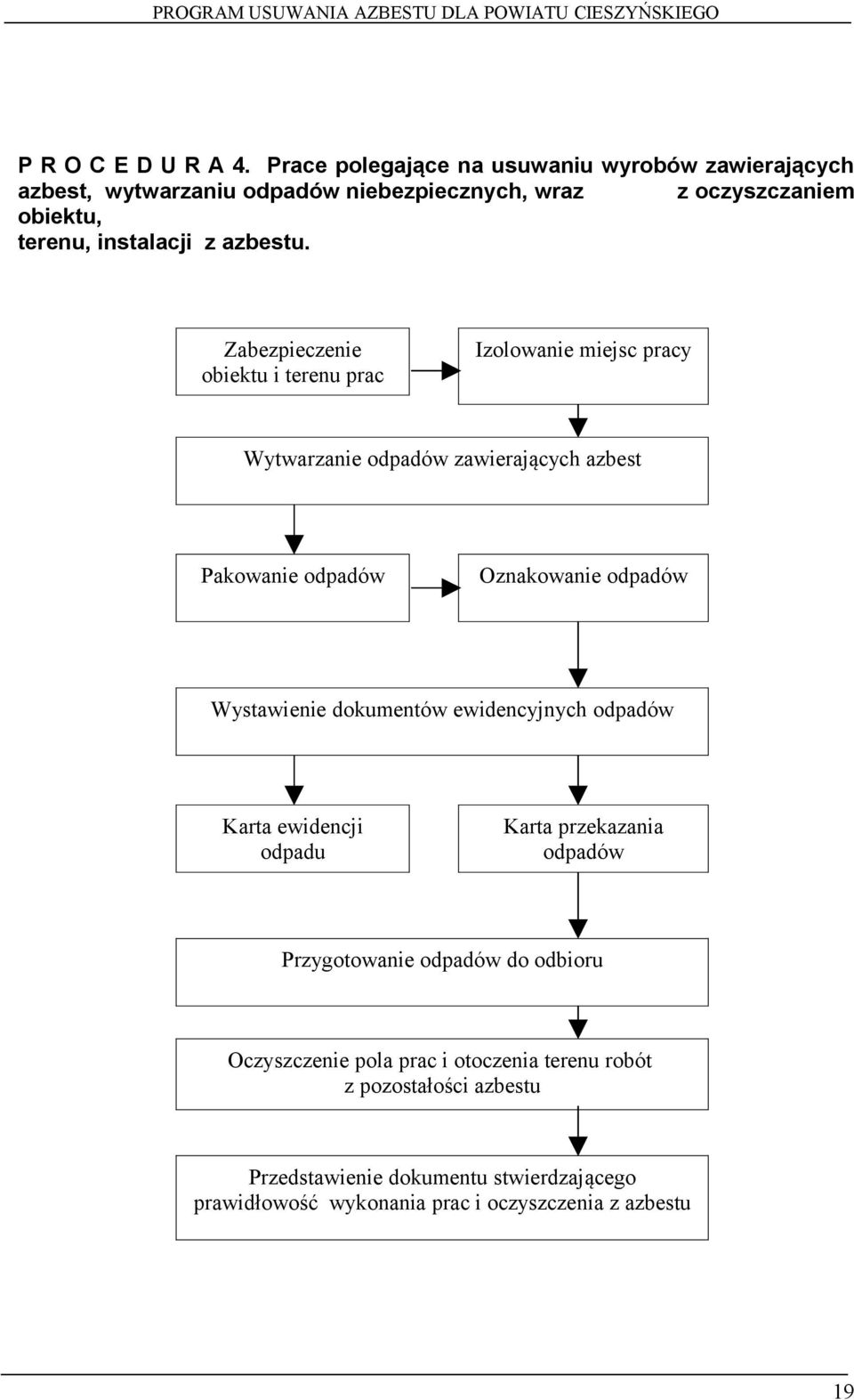 Zabezpieczenie obiektu i terenu prac obiektu Izolowanie miejsc pracy Wytwarzanie odpadów zawierających azbest Pakowanie odpadów Oznakowanie odpadów