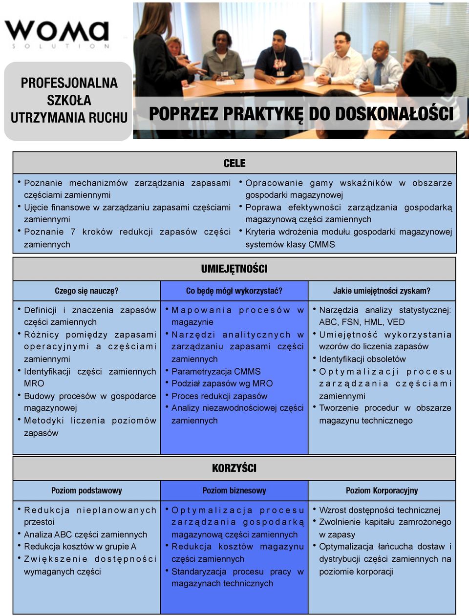 Co będę mógł wykorzystać? Jakie umiejętności zyskam?