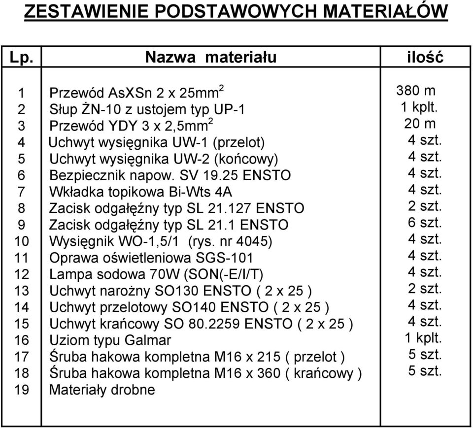 wysięgnika UW-2 (końcowy) Bezpiecznik napow. SV 19.25 ENSTO Wkładka topikowa Bi-Wts 4A Zacisk odgałęźny typ SL 21.127 ENSTO Zacisk odgałęźny typ SL 21.1 ENSTO Wysięgnik WO-1,5/1 (rys.