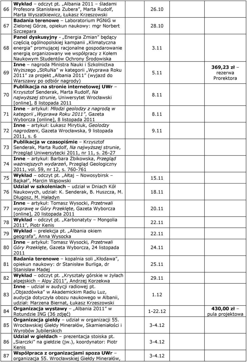 Panel dyskusyjny - Energia Zmian będący częścią ogólnopolskiej kampanii Klimatyczna energia promującej racjonalne gospodarowanie energią organizowany we współpracy z Kołem Naukowym Studentów Ochrony