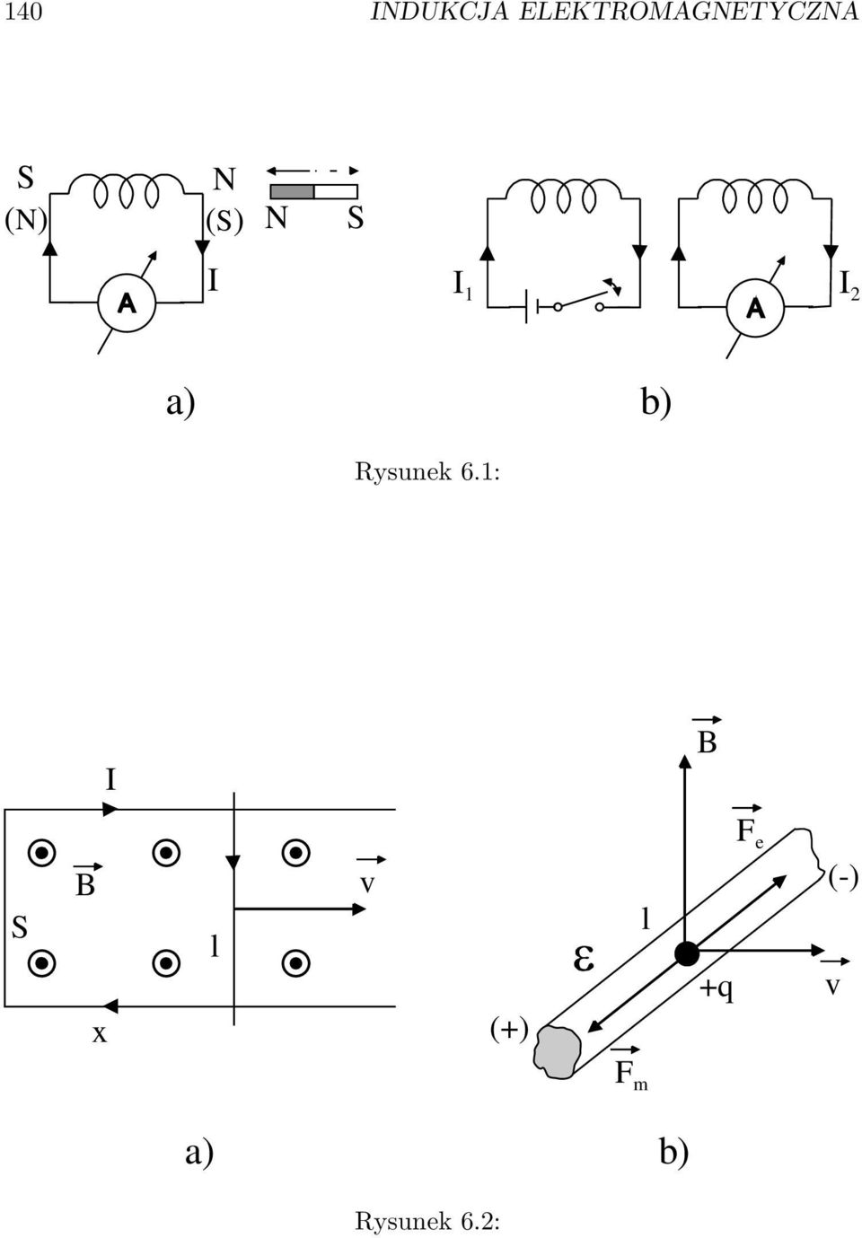 Rysunek 6.