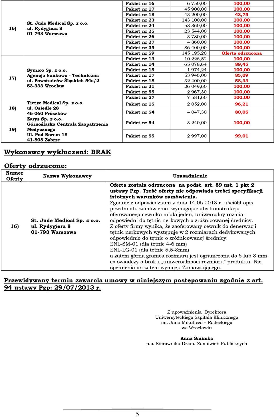 Pod Borem 18 41-808 Zabrze Pakiet nr 16 6750,00 100,00 Pakiet nr 17 45900,00 100,00 Pakiet nr 18 43200,00 43,75 Pakiet nr 23 143100,00 100,00 Pakiet nr 24 58860,00 100,00 Pakiet nr 25 23544,00 100,00