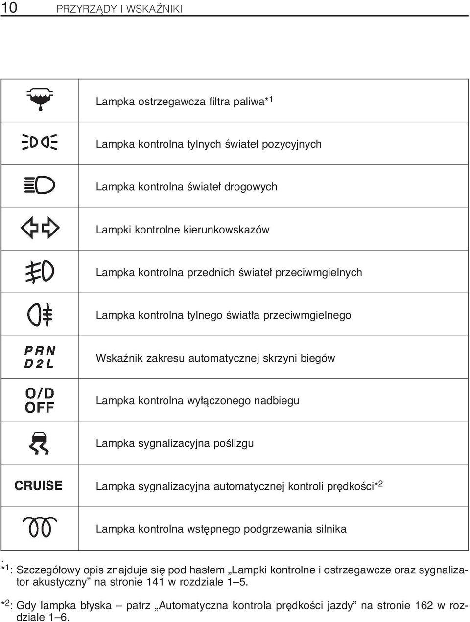 Lampka sygnalizacyjna poêlizgu Lampka sygnalizacyjna automatycznej kontroli pr dkoêci* 2 Lampka kontrolna wst pnego podgrzewania silnika.