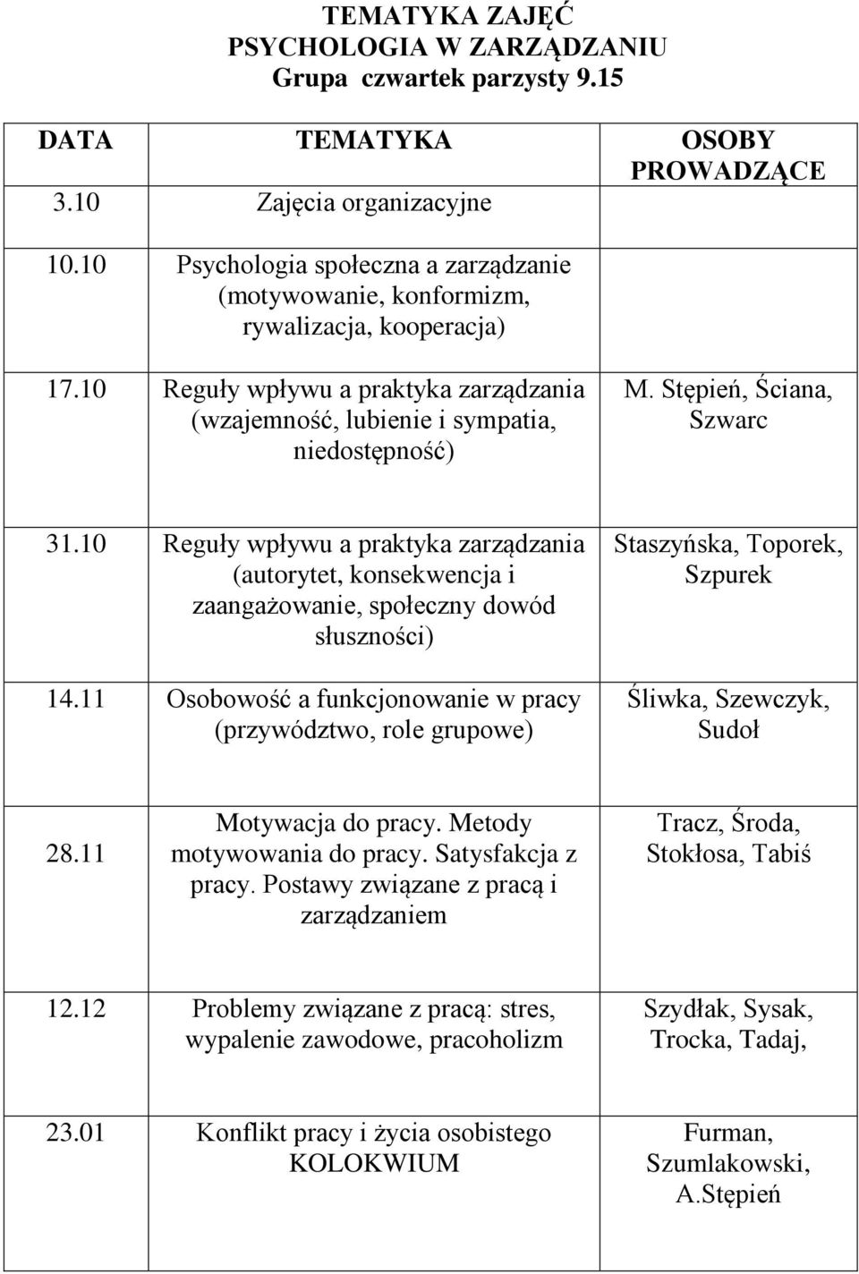 Stępień, Ściana, Szwarc 31.10 Reguły wpływu a praktyka zarządzania (autorytet, konsekwencja i zaangażowanie, społeczny dowód słuszności) 14.