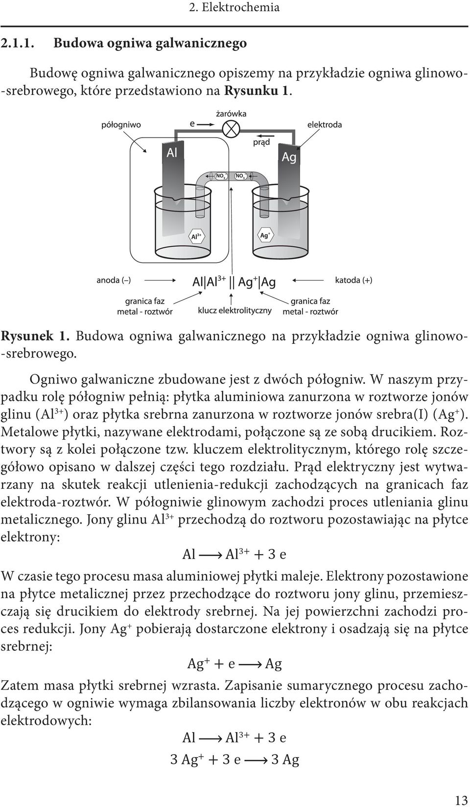 W naszym przypadku rolę półogniw pełnią: płytka aluminiowa zanurzona w roztworze jonów glinu (Al 3 ) oraz płytka srebrna zanurzona w roztworze jonów srebra(i) (Ag ).