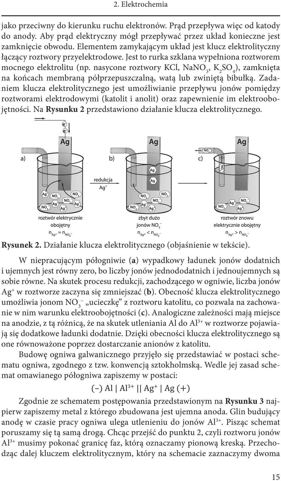 nasycone roztwory KCl, NaNO 3, K 2 SO 4 ), zamknięta na końcach membraną półprzepuszczalną, watą lub zwiniętą bibułką.