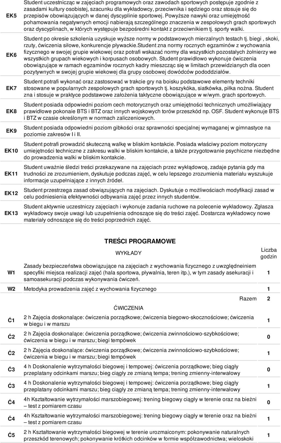 Powyższe nawyki oraz umiejętność pohamowania negatywnych emocji nabierają szczególnego znaczenia w zespołowych grach sportowych oraz dyscyplinach, w których występuje bezpośredni kontakt z