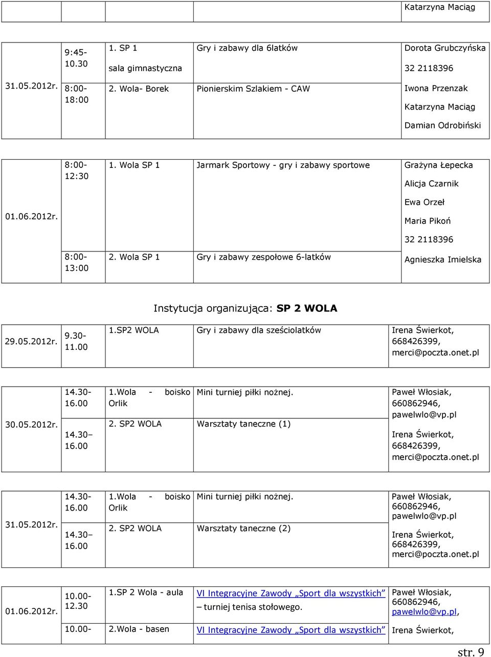 Wola SP 1 Jarmark Sportowy - gry i zabawy sportowe Grażyna Łepecka Alicja Czarnik Ewa Orzeł Maria Pikoń 8:00-13:00 2.