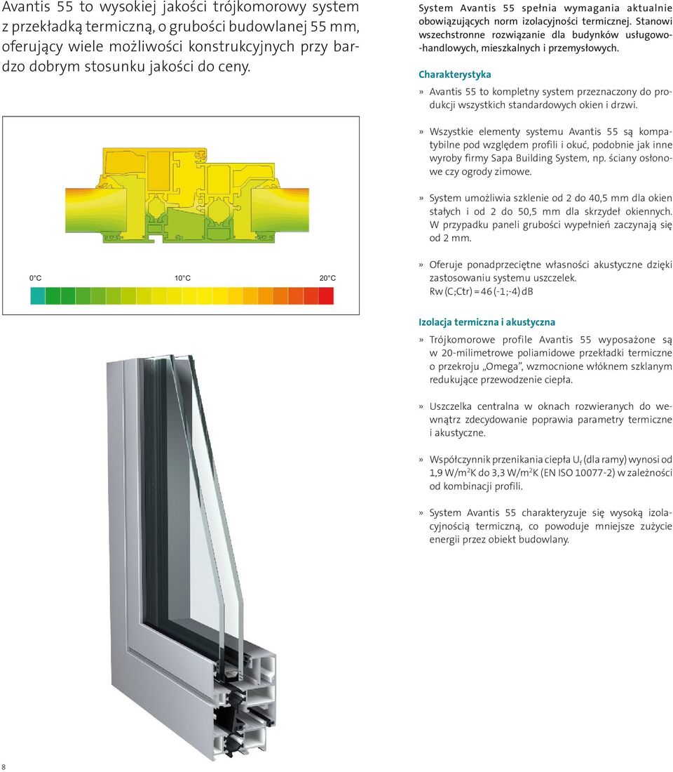 Charakterystyka» Avantis 55 to kompletny system przeznaczony do produkcji wszystkich standardowych okien i drzwi.