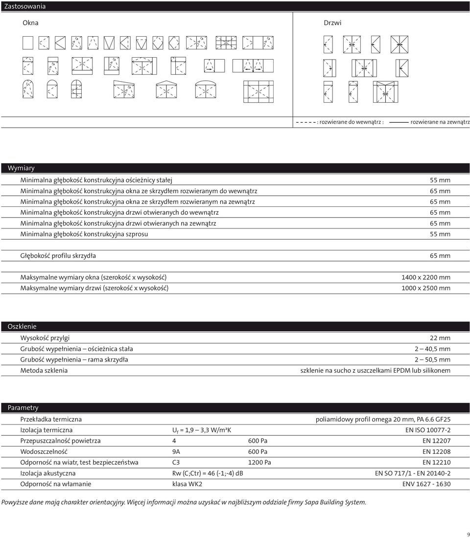 otwieranych na zewnątrz Minimalna głębokość konstrukcyjna szprosu 55 mm 65 mm 65 mm 65 mm 65 mm 55 mm Głębokość proilu skrzydła 65 mm Maksymalne wymiary okna (szerokość x wysokość) Maksymalne wymiary