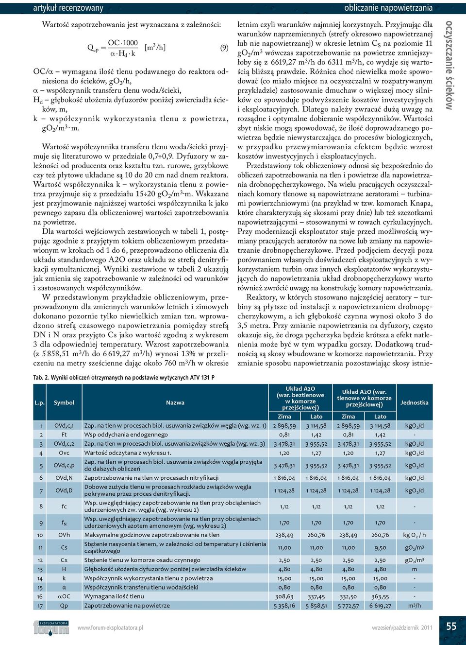 Wartość współczynnika transferu tlenu woda/ścieki przyjmuje się literaturowo w przedziale 0,7 0,9. Dyfuzory w zależności od producenta oraz kształtu tzn.