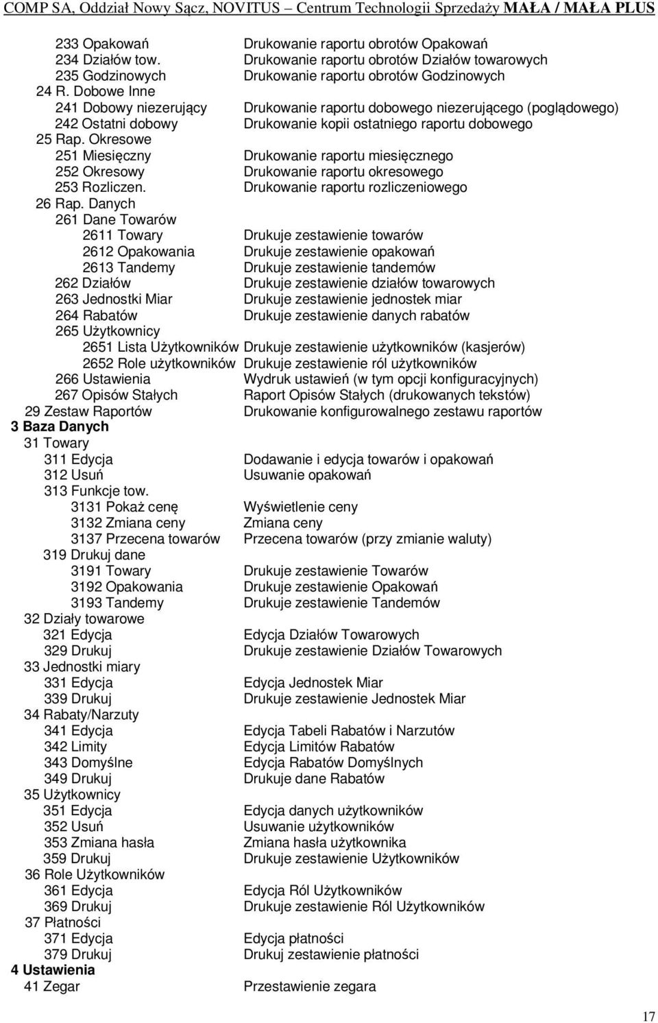 Okresowe 251 Miesięczny Drukowanie raportu miesięcznego 252 Okresowy Drukowanie raportu okresowego 253 Rozliczen. Drukowanie raportu rozliczeniowego 26 Rap.