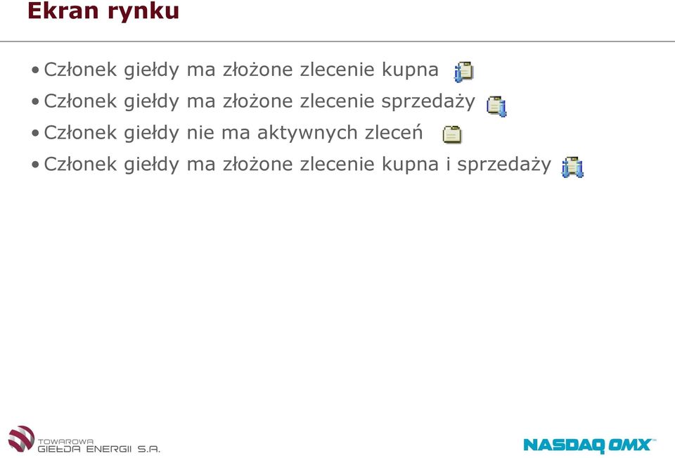 sprzedaży Członek giełdy nie ma aktywnych