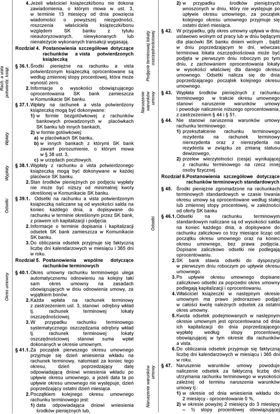 3, w terminie 13 miesięcy od dnia powzięcia wiadomości o powyższej niezgodności, roszczenia właściciela książeczki/bonu względem SK banku z tytułu nieautoryzowanych, niewykonanych lub nienależycie