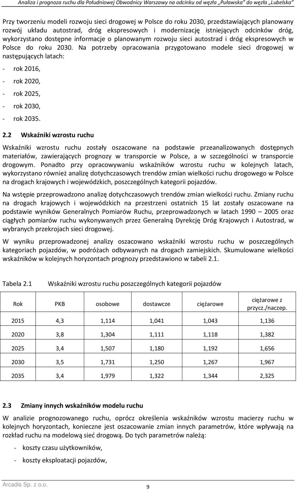 Na potrzeby opracowania przygotowano modele sieci drogowej w następujących latach: - rok 20