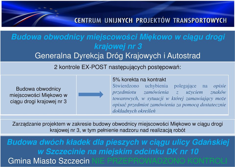 której zamawiający może opisać przedmiot zamówienia za pomocą dostatecznie dokładnych określeń Zarządzanie projektem w zakresie budowy obwodnicy miejscowości Miękowo w ciągu drogi