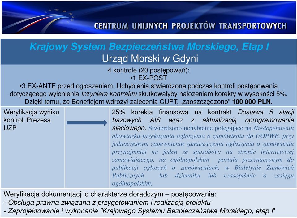 Dzięki temu, że Beneficjent wdrożył zalecenia CUPT, zaoszczędzono 100 000 PLN.