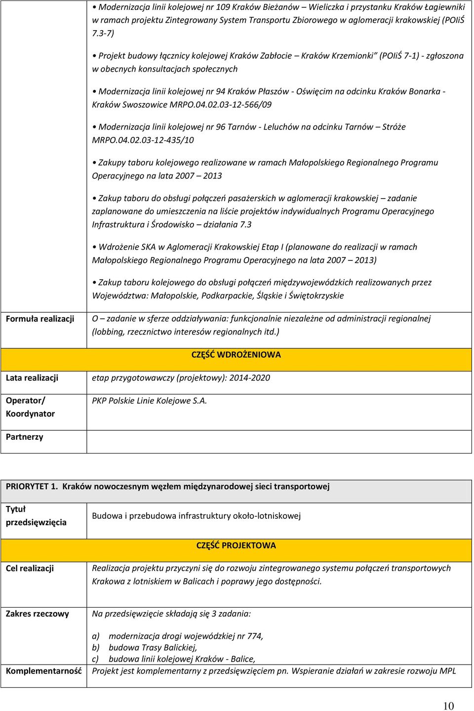 odcinku Kraków Bonarka - Kraków Swoszowice MRPO.04.02.